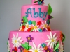 Hello Kitty Garden Cake